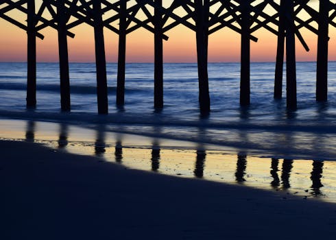 Myrtle Beach, SC office